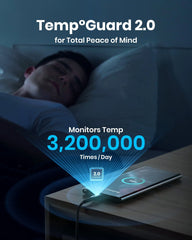 INIU D3C Anti-Rupture USB C Cable (6.6ft*2+1.6ft*1, 3-Pack)