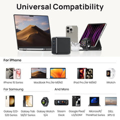 INIU I624 65W Dual Ports Wall Charger, GaN Material