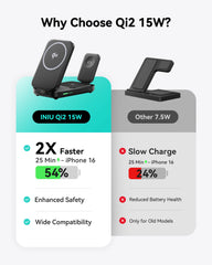 INIU SnapGo W31-E1 Qi2 15W 3 in 1 Magnetic Foldable Wireless Charger