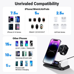 INIU I220 Qi-Certified 3 In 1 Fast Wireless Charger