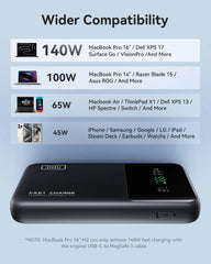 INIU Cougar P64-E1 140W Fast Charging Power Bank | 25000mAh