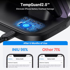 INIU I220 Qi-Certified 3 In 1 Fast Wireless Charger