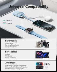 INIU Pocket Rocket P50 45W Mini Power Bank | 10000mAh